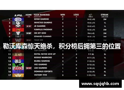 勒沃库森惊天绝杀，积分榜后拥第三的位置